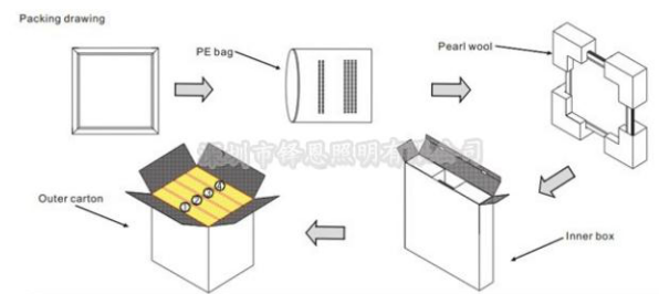 深圳市铎恩照明有限公司