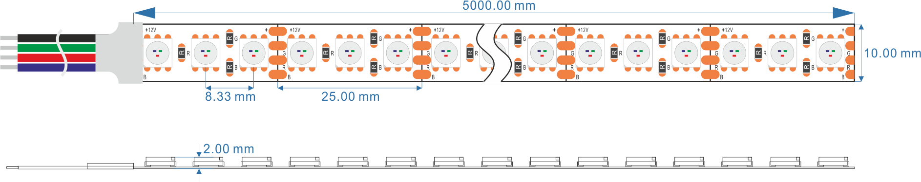 5050 120灯单排RGB12V（孙姐订货，未税18.5元）.png